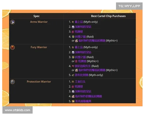 魔兽世界新手装备换取攻略